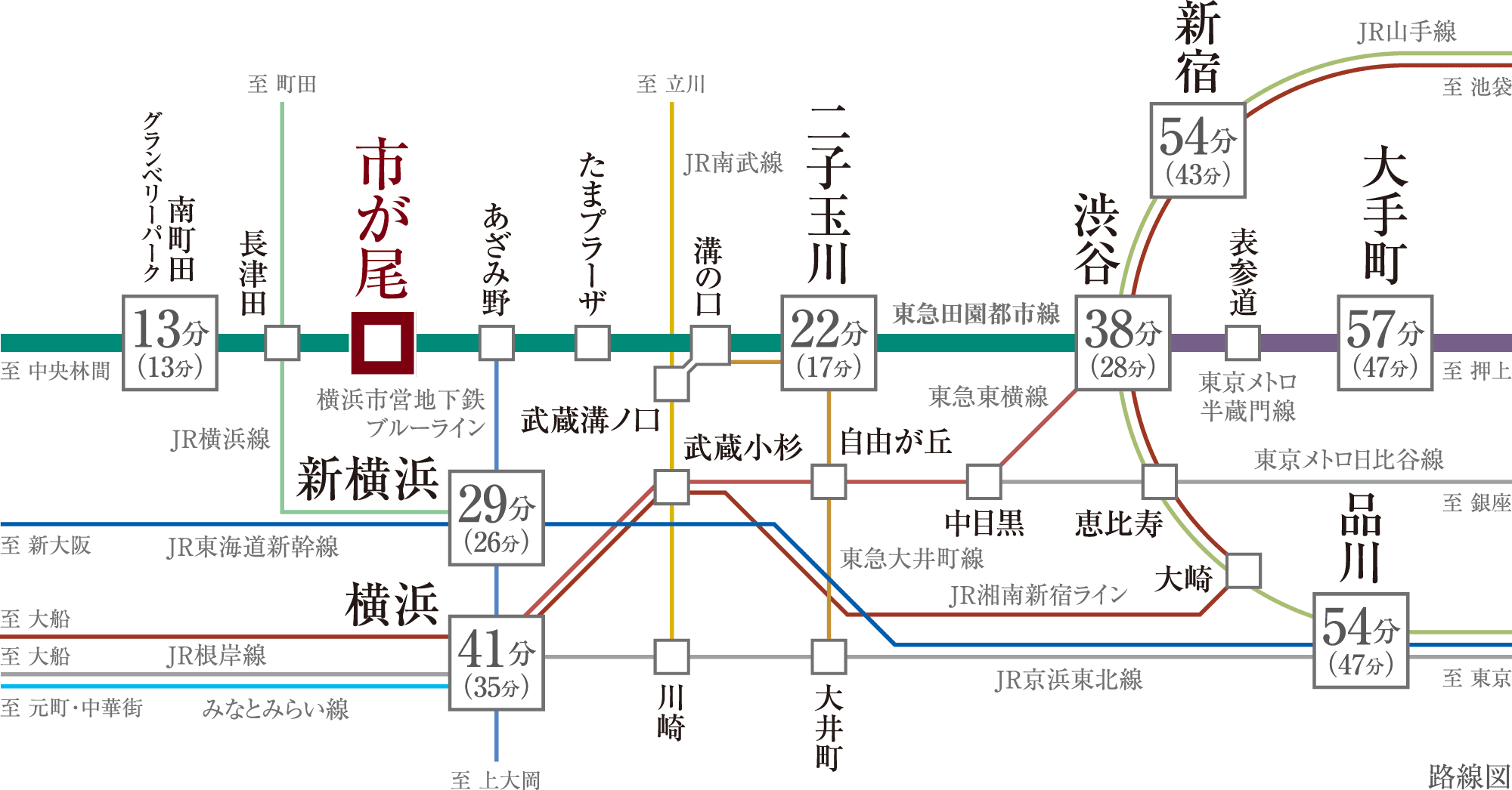 路線図