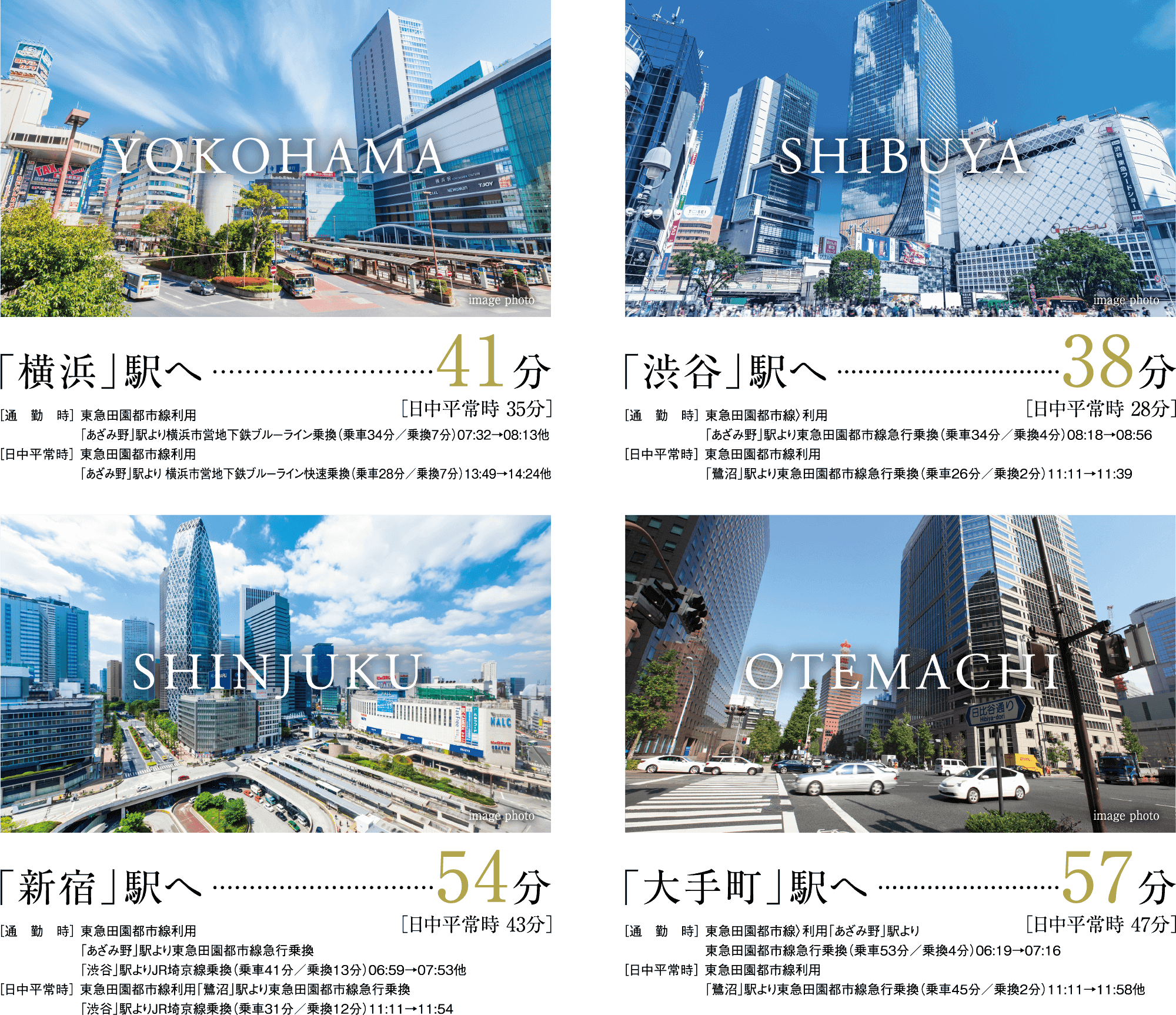 「表参道」駅へ19分 「新宿」駅へ20分 「渋谷」駅へ25分 「大手町」駅へ34分