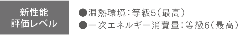 太陽光システム