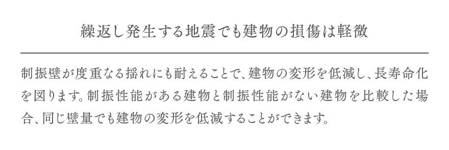 繰返し発生する地震でも建物の損傷は軽微