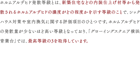 ホルムアルデヒド発散等級