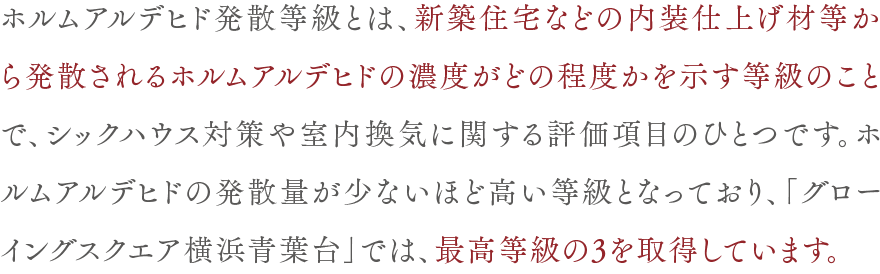 ホルムアルデヒド発散等級