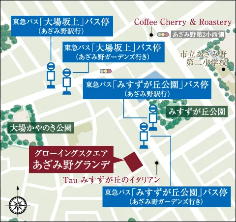 現地周辺バス停案内