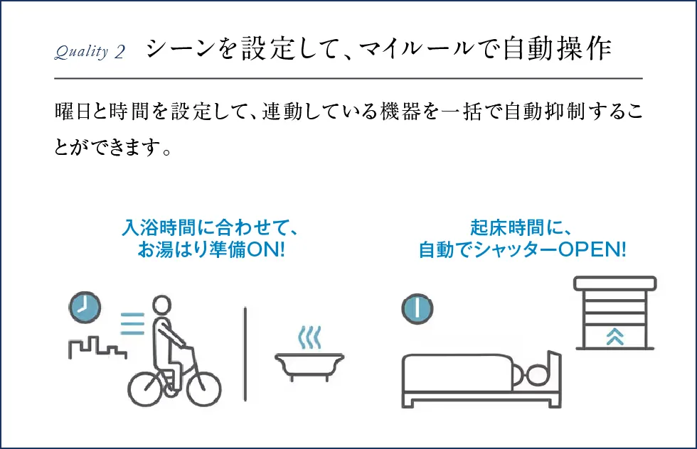 シーンを設定して、マイルールで自動操作