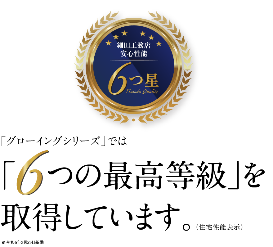 「グローイングスクエア」では6つの最高等級を取得しています。（住宅性能表示）