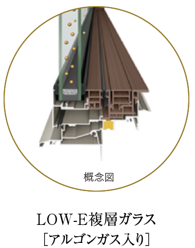 LOW-E複層ガラス［アルゴンガス入り］