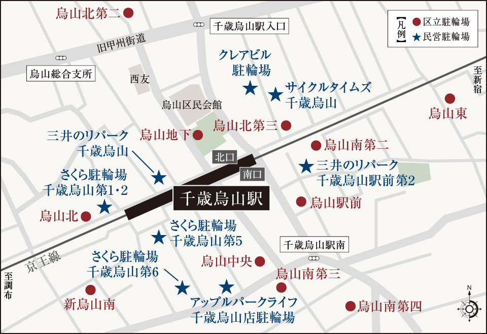 駐輪場概念図