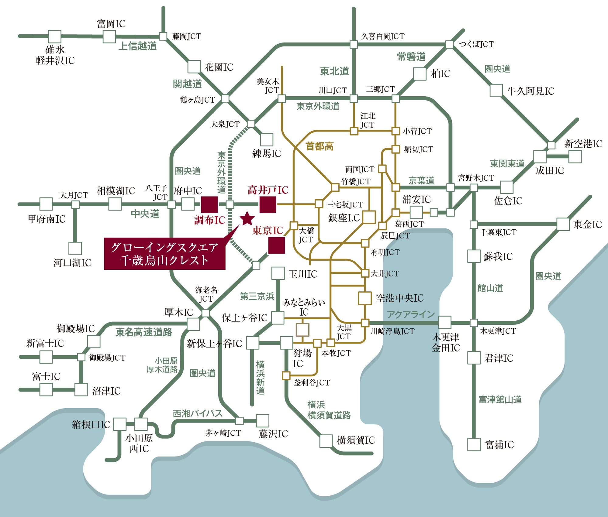 高速道路概念図