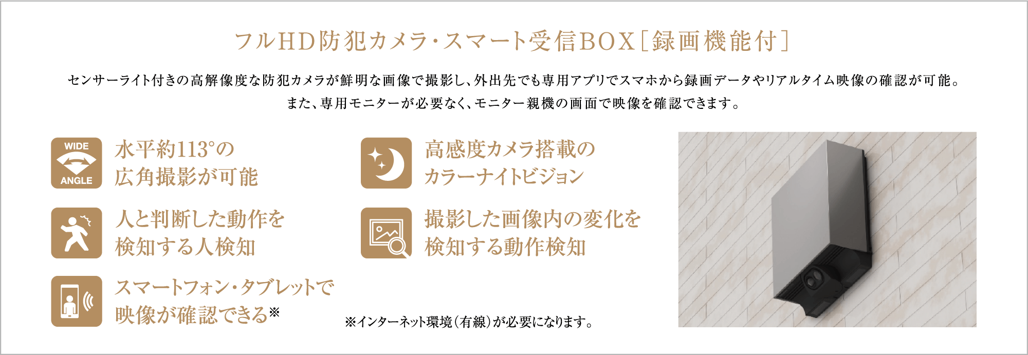 フルHD防犯カメラ・スマート受信BOX［録画機能付］