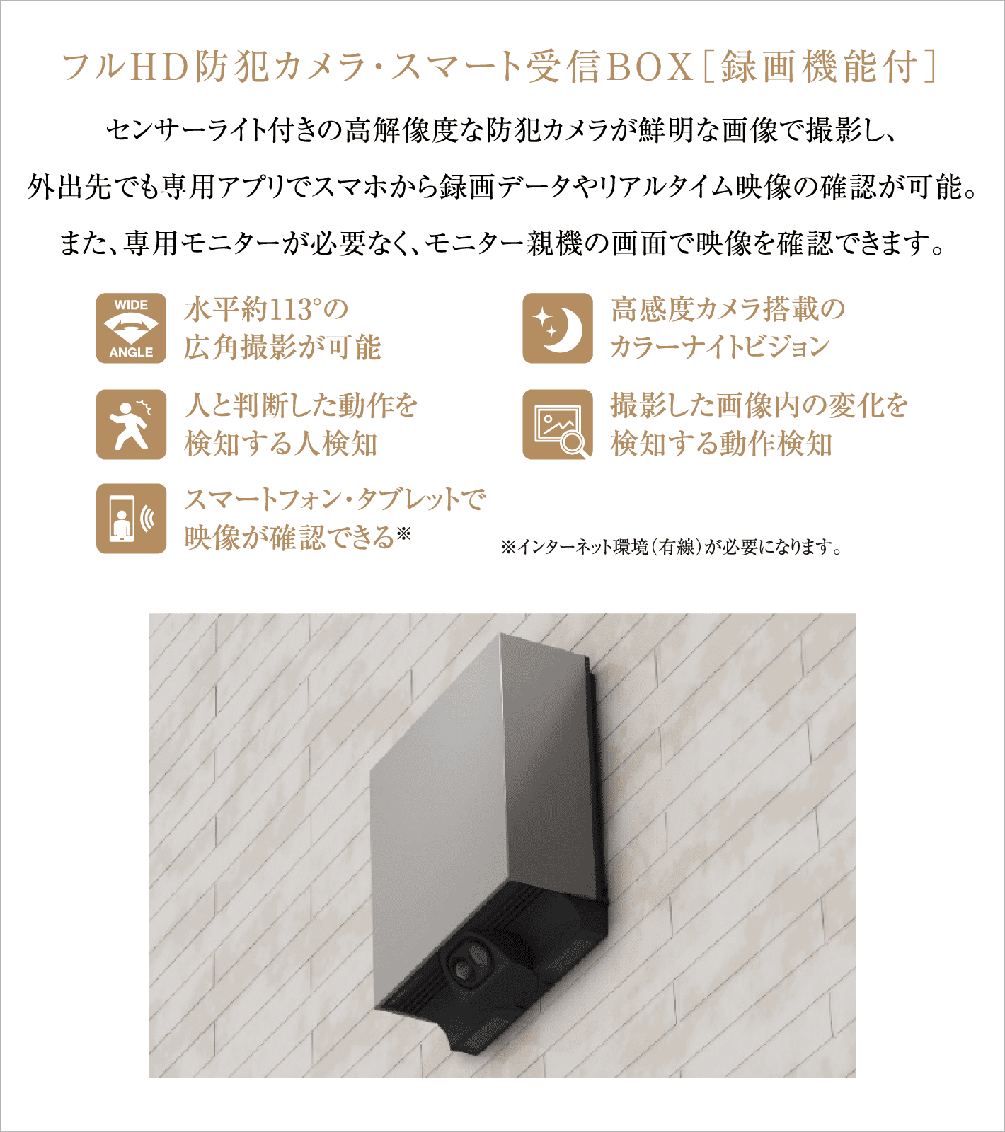 フルHD防犯カメラ・スマート受信BOX［録画機能付］