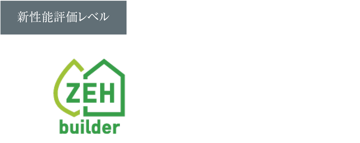 一次エネルギー消費量削減イメージ