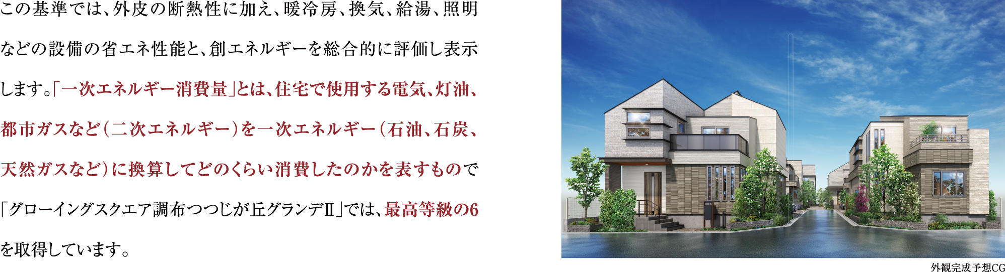 この基準とは、外皮の断熱性に加え、暖冷房、換気、給湯、照明などの設備の省エネ性能と、創エネルギーを総合的に評価し表示します。「一次エネルギー消費量」とは、住宅で使用する電気、灯油、都市ガスなど（二次エネルギー）を一次エネルギー（石油、石炭、天然ガスなど）に換算してどのくらい消費したのかを表すもので「グローイングスクエア調布つつじが丘グランデ」では、最高等級の6を取得しています。