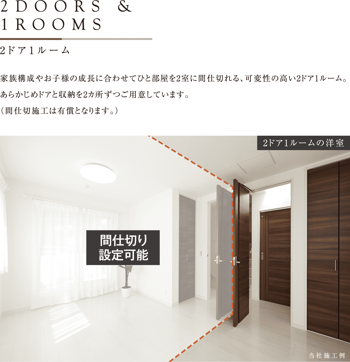 2DOORS & 1ROOMS 2ドア1ルーム 家族構成やお子様の成長に合わせてひと部屋を2室に間仕切れる、可変性の高い2ドア1ルーム。あらかじめドアと収納を2カ所ずつご用意しています。（間仕切施工は有償となります。）