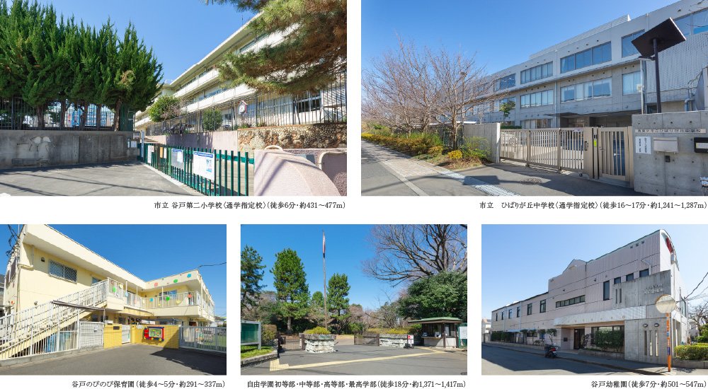 市立 谷戸第二小学校〈通学指定校〉（徒歩6分・約431〜477m） 市立　ひばりが丘中学校〈通学指定校〉（徒歩16〜17分・約1,241〜1,287m）谷戸のびのび保育園（徒歩4〜5分・約291〜337m） 自由学園初等部・中等部・高等部・最高学部（徒歩18分・約1,371〜1,417m）谷戸幼稚園（徒歩7分・約501〜547m）