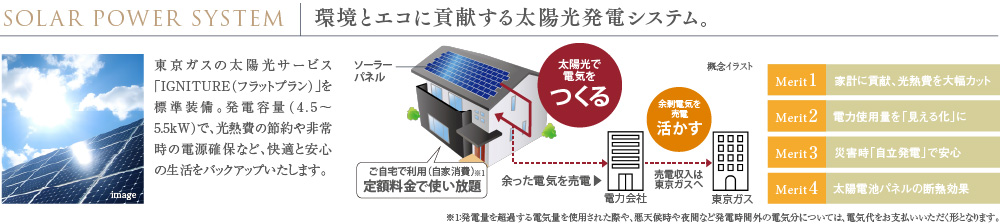 太陽光パネル