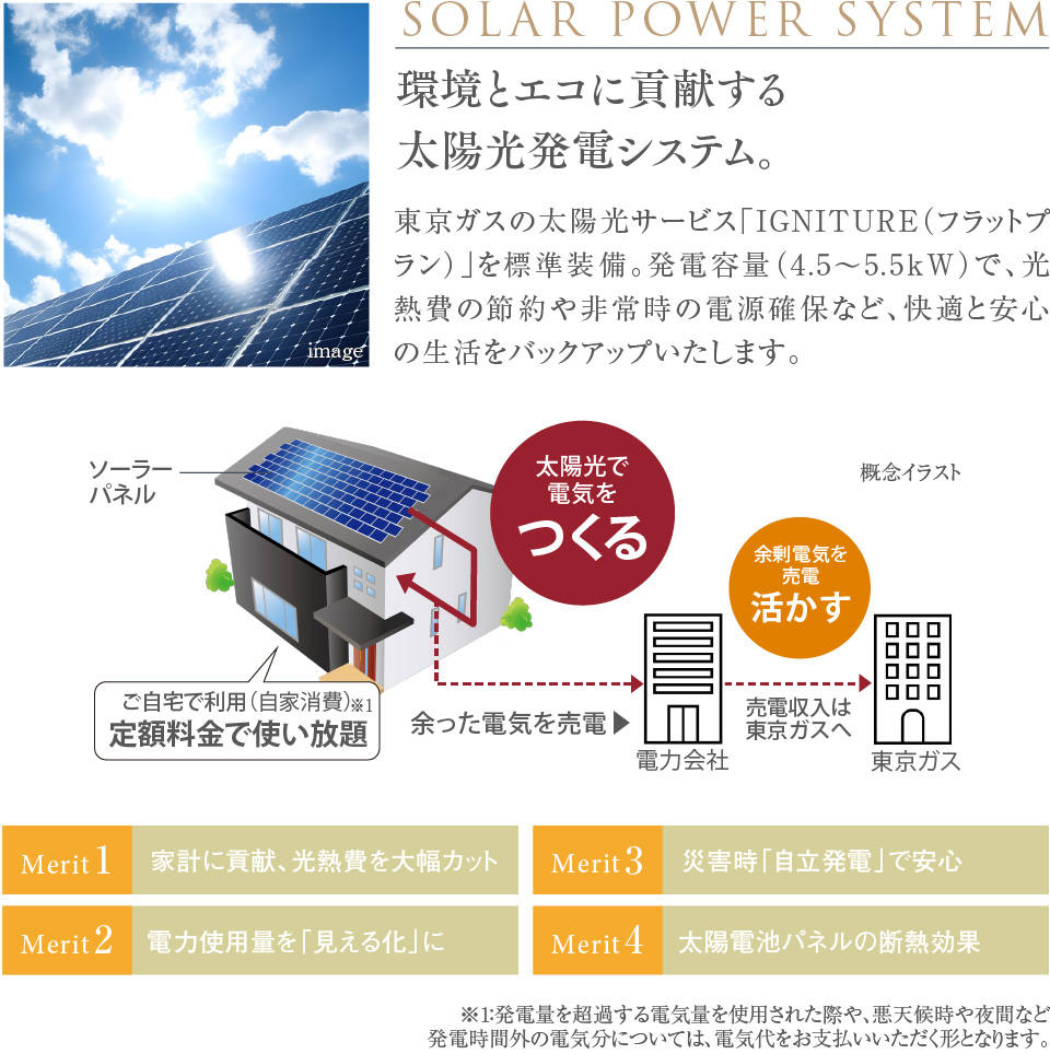 太陽光パネル