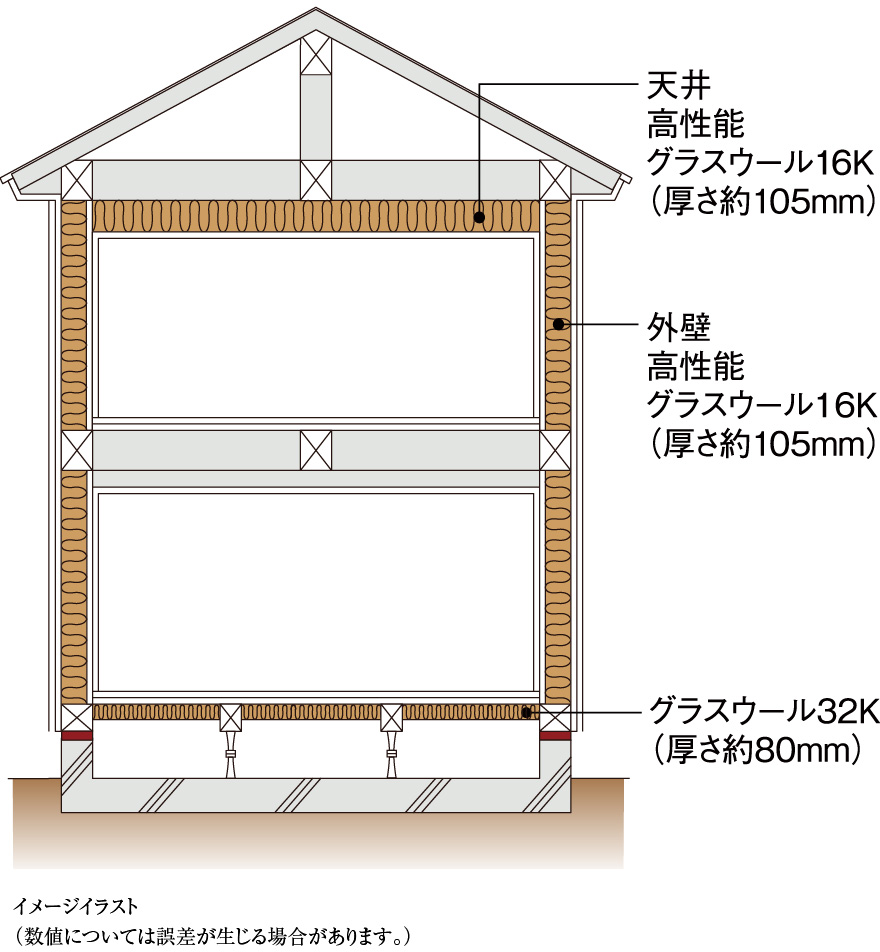 イメージイラスト