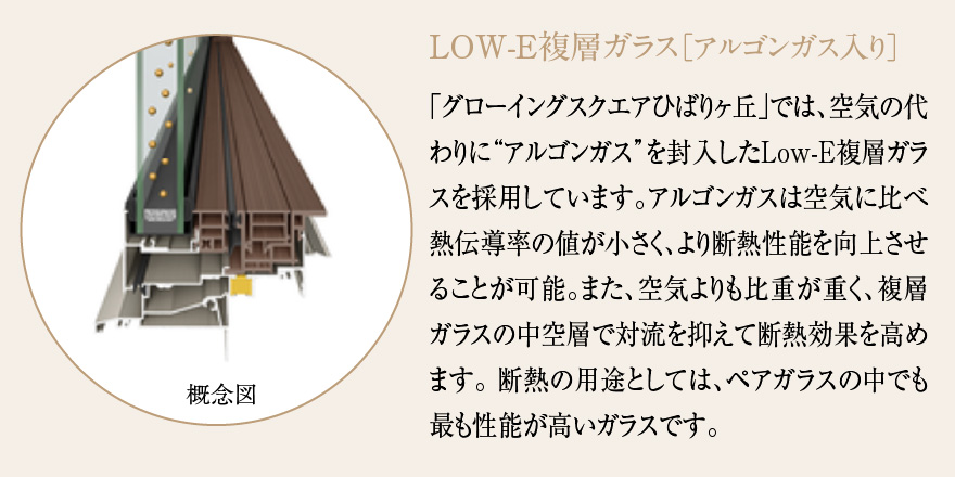 窓の断熱