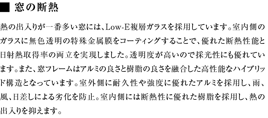 窓の断熱