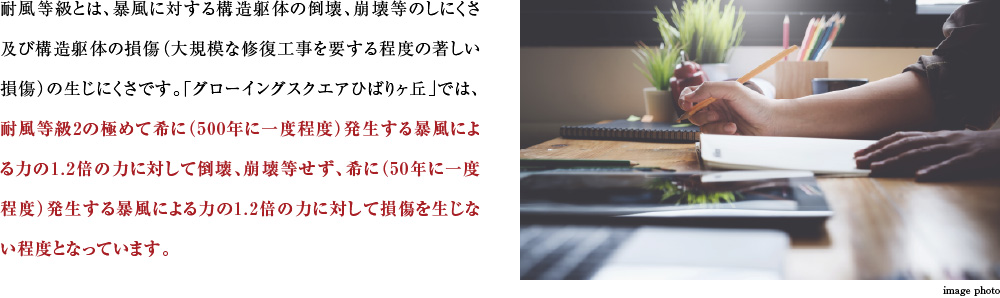 耐風等級とは、暴風に対する構造躯体の倒壊、崩壊等のしにくさ及び構造躯体の損傷（大規模な修復工事を要する程度の著しい損傷）の生じにくさです。「グローイングスクエアひばりヶ丘」では、耐風等級2の極めて希に（500年に一度程度）発生する暴風による力の1.2倍の力に対して倒壊、崩壊等せず、希に（50年に一度程度）発生する暴風による力の1.2倍の力に対して損傷を生じない程度となっています。
