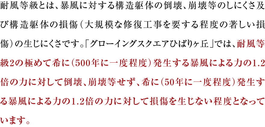 耐風等級とは、暴風に対する構造躯体の倒壊、崩壊等のしにくさ及び構造躯体の損傷（大規模な修復工事を要する程度の著しい損傷）の生じにくさです。「グローイングスクエアひばりヶ丘」では、耐風等級2の極めて希に（500年に一度程度）発生する暴風による力の1.2倍の力に対して倒壊、崩壊等せず、希に（50年に一度程度）発生する暴風による力の1.2倍の力に対して損傷を生じない程度となっています。