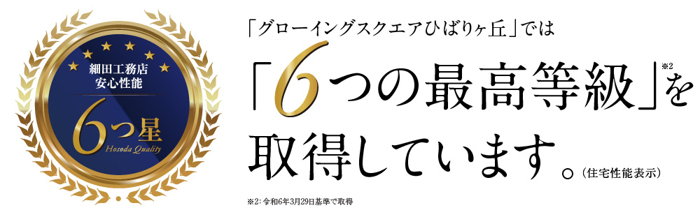 「グローイングスクエアひばりヶ丘」では6つの最高等級を取得しています。