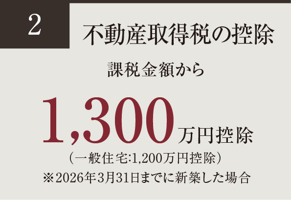 不動産取得税の控除