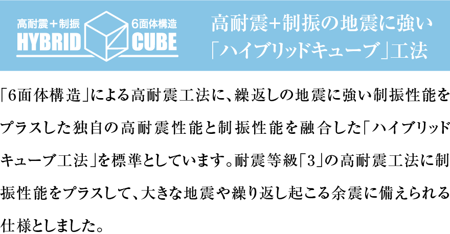 等級１の1.5倍の地震力に耐えられる強度です。つまり震度6強～7レベルの1.5倍の力に対して、倒壊・崩壊しないような強度が求められます。耐震等級3は、災害時の救護活動の拠点となる消防署・警察署などの建物の基準にもなっています。