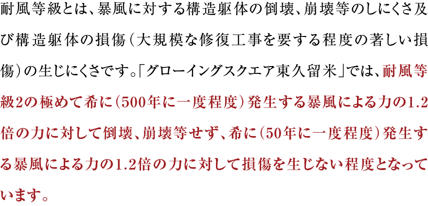 耐風等級とは、暴風に対する構造躯体の倒壊、崩壊等のしにくさ及び構造躯体の損傷（大規模な修復工事を要する程度の著しい損傷）の生じにくさです。「グローイングスクエア国立ブライティア」では、耐風等級2の極めて希に（500年に一度程度）発生する暴風による力の1.2倍の力に対して倒壊、崩壊等せず、希に（50年に一度程度）発生する暴風による力の1.2倍の力に対して損傷を生じない程度となっています。