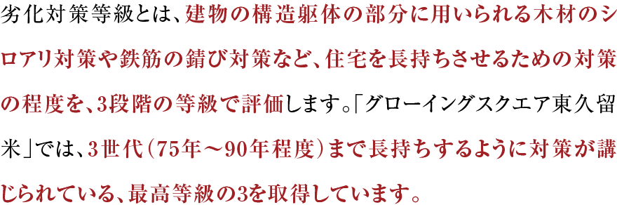 劣化対策等級とは、建物の構造躯体の部分に用いられる木材のシロアリ対策や鉄筋の錆び対策など、住宅を長持ちさせるための対策の程度を、3段階の等級で評価します。「グローイングスクエア国立ブライティア」では、3世代（75年～90年程度）まで長持ちするように対策が講じられている、最高等級の3を取得しています。