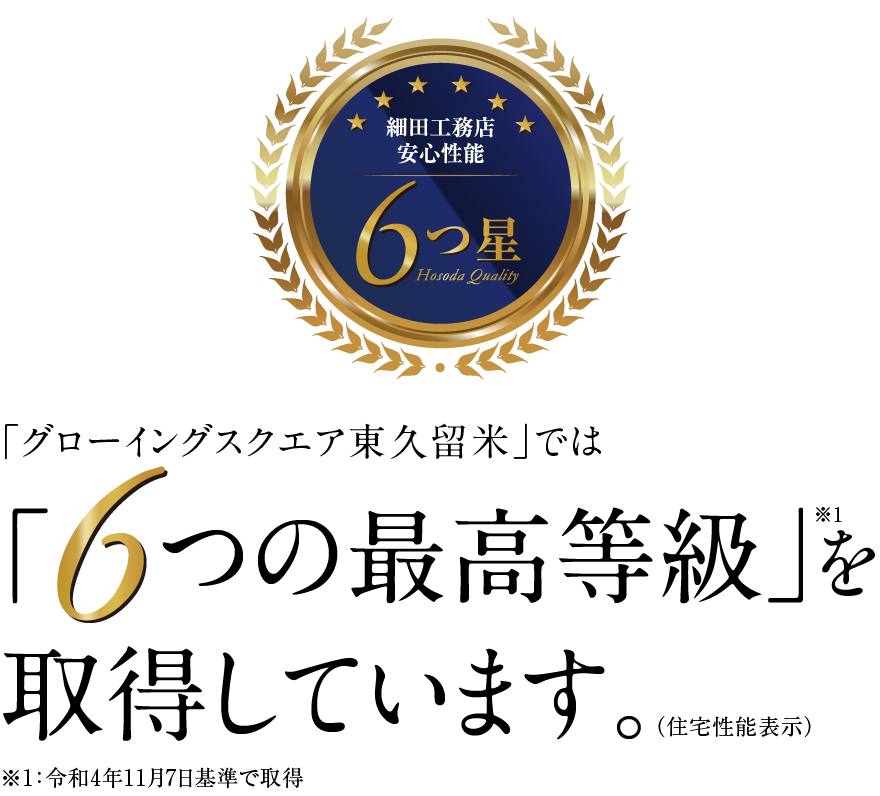 「グローイングスクエア東久留米」では6つの最高等級を取得しています。