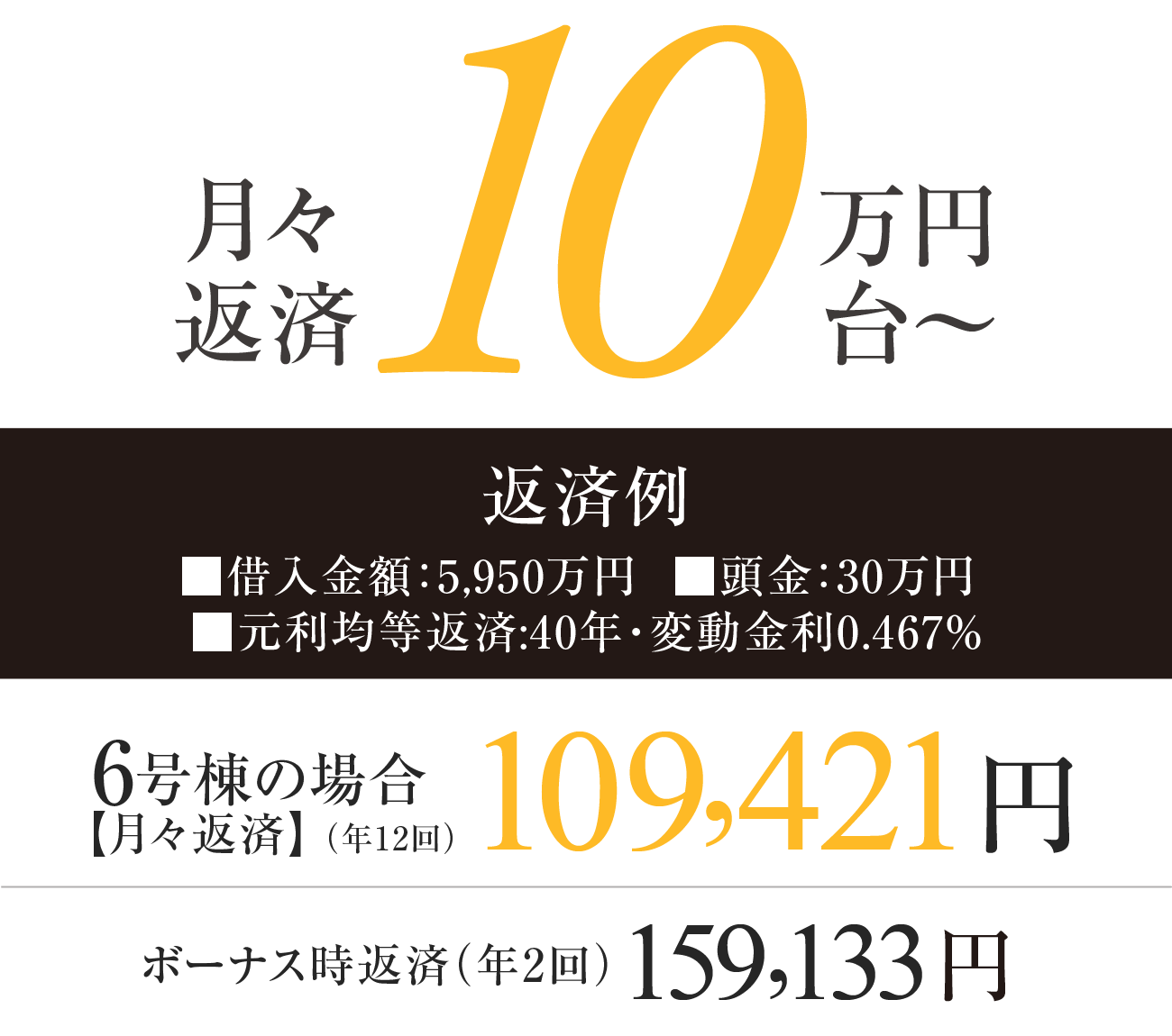 月々返済11万円台〜 0号棟の場合 【月々返済】（年12回）118,732円 ボーナス時返済（年2回）102,244円