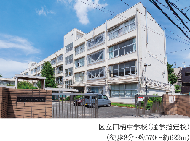 区立田柄中学校（通学指定校）
                          （徒歩8分・約570〜約622m）