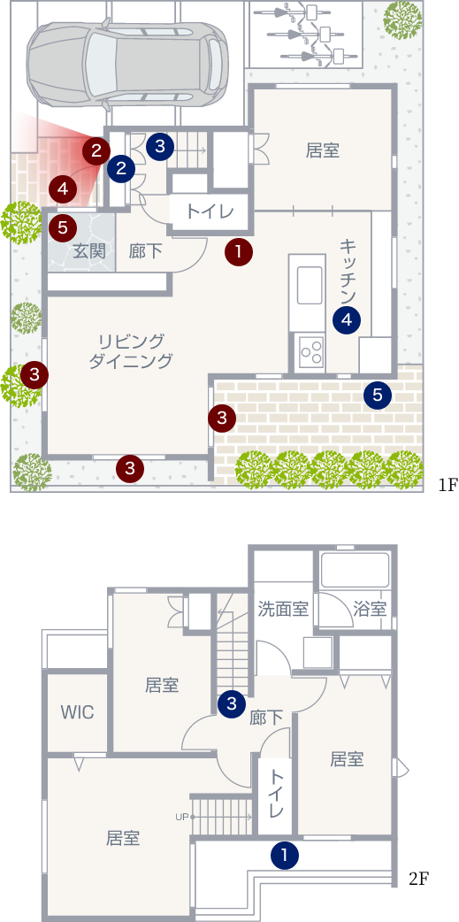 防犯・防災アイテム配置例