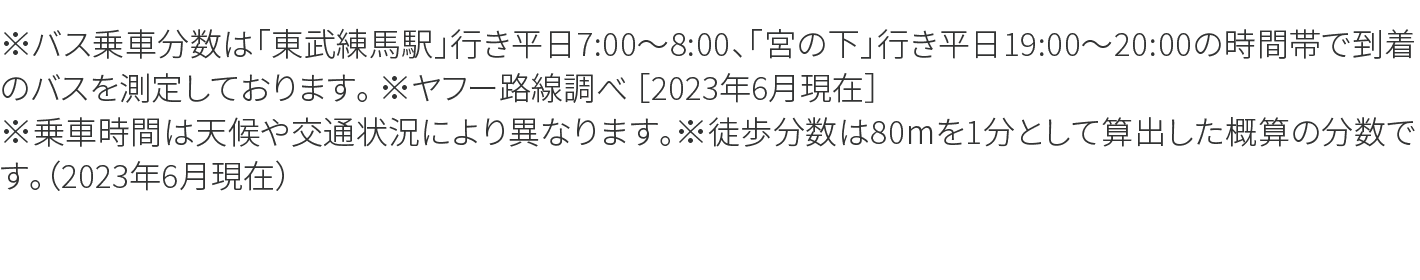 ※バス乗車分数は「東武練馬駅」行き平日7:00～8:00