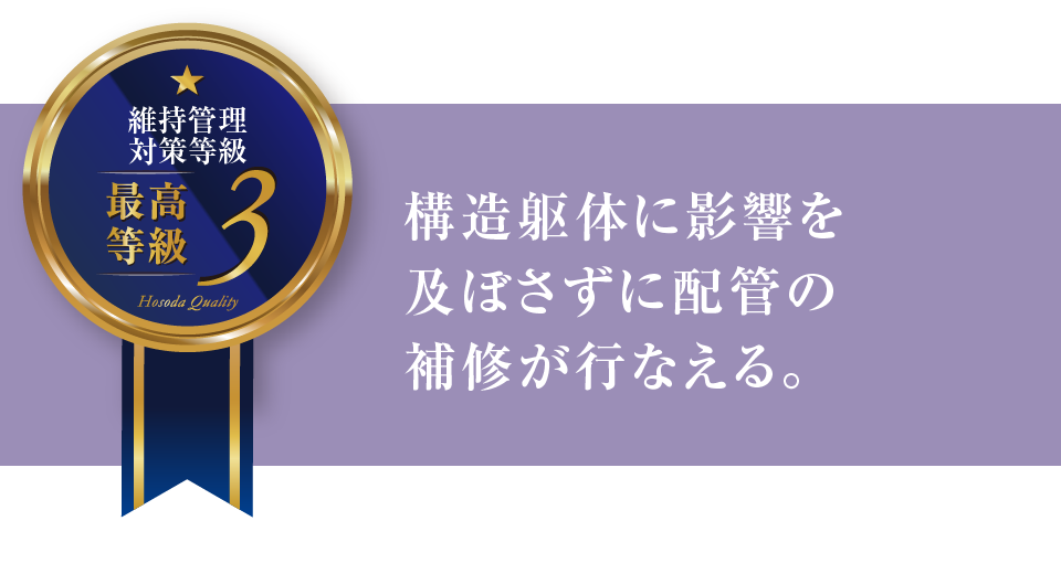 構造躯体に影響を及ぼさずに配管の補修が行なえる。