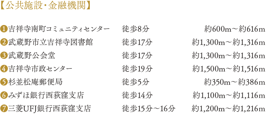 公共施設・金融機関