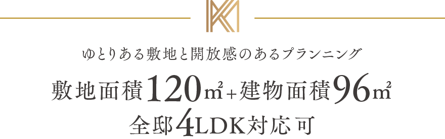 敷地面積120㎡+全邸4LDK対応可