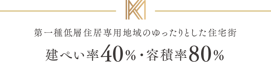 建ぺい率40％・容積率80％