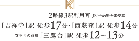 「吉祥寺」駅 徒歩17分 「西荻窪」駅 徒歩14分 京王井の頭線「三鷹台」駅 徒歩12〜13分