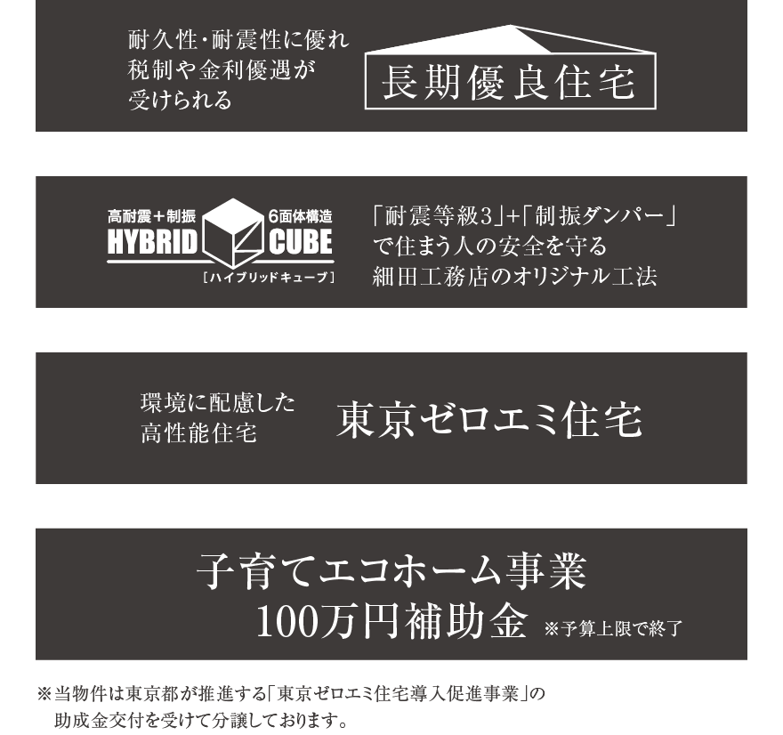 長期優良住宅xハイブリットキューブx東京ゼロエミ住宅x子育てエコホーム事業