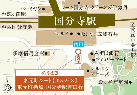 ぶんバス「国分寺駅南口」バス停