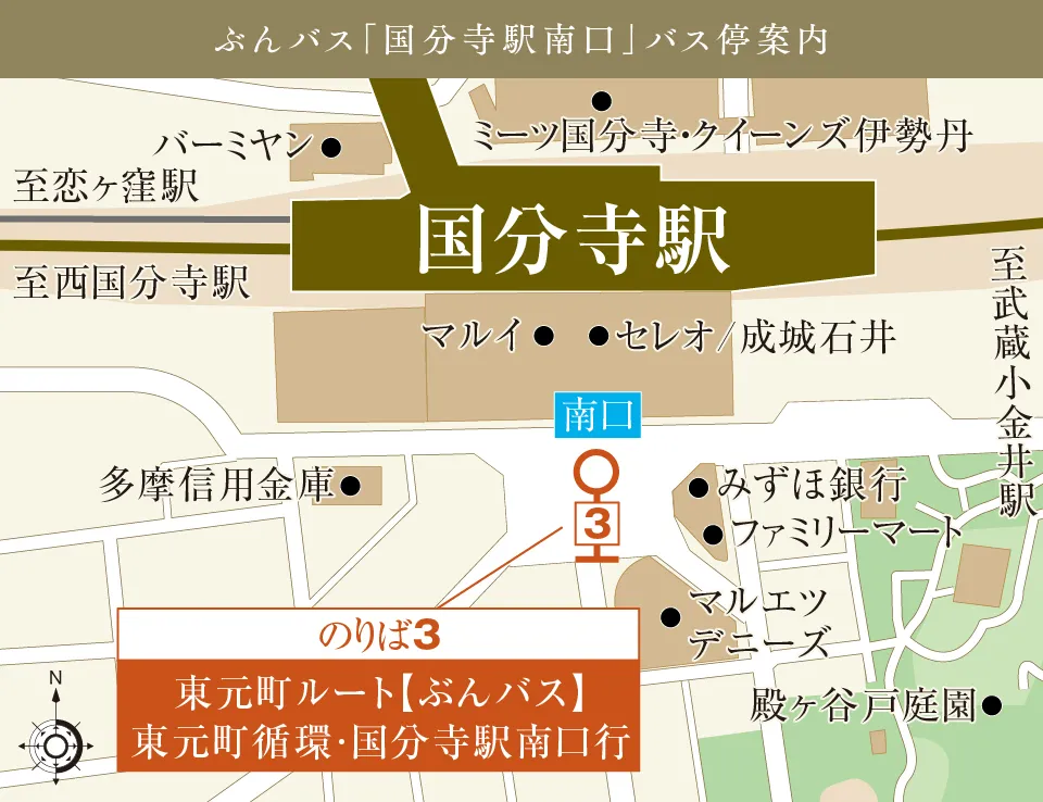 ぶんバス「国分寺駅南口」バス停