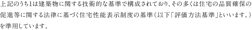 上記のうち1は建築物に関する技術的な基準で構成されており、その多くは住宅の品質確保の促進等に関する法律に基づく住宅性能表示制度の基準（以下「評価方法基準」といいます。）を準用しています。