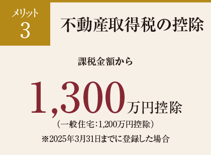 不動産取得税の控除