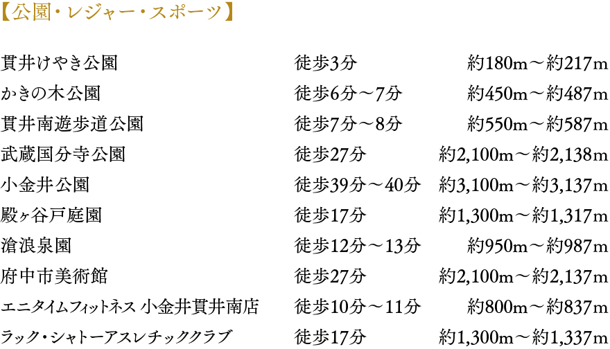 公園・レジャー・スポーツ