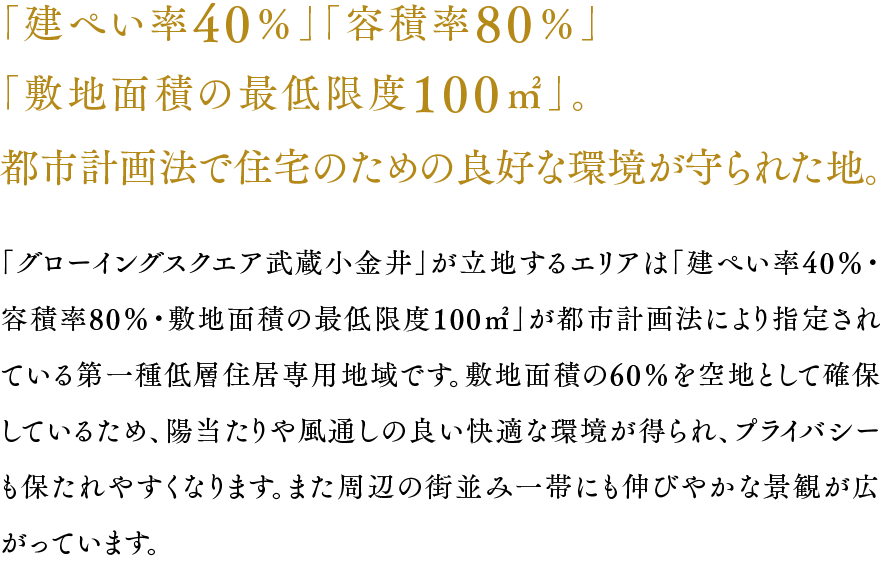 「建ぺい率40％」「容積率80％」「敷地面積の最低限度100㎡」。都市計画法で住宅のための良好な環境が守られた地。