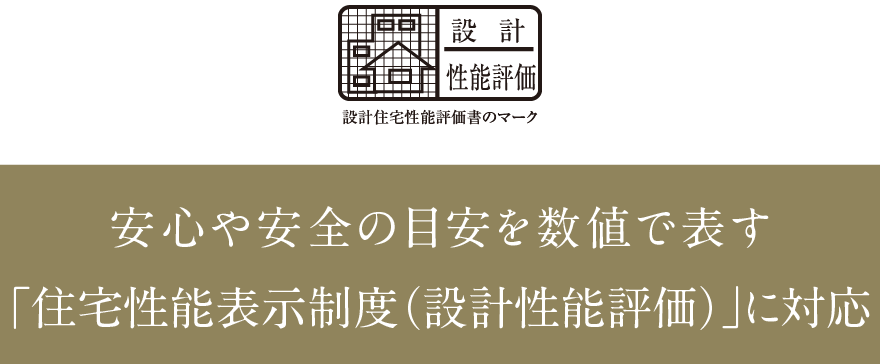 安心や安全の目安を数値で表す「住宅性能表示制度（設計性能評価）」に対応