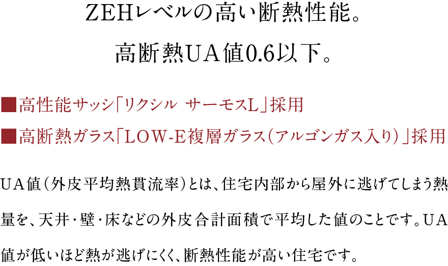 ZEHレベルの高い断熱性能。高断熱UA値0.6以下。