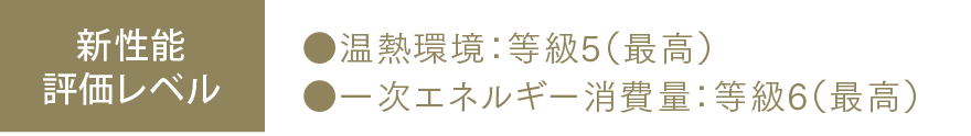 新性能評価レベル